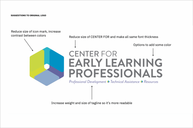 Center for Early Learning Professionals